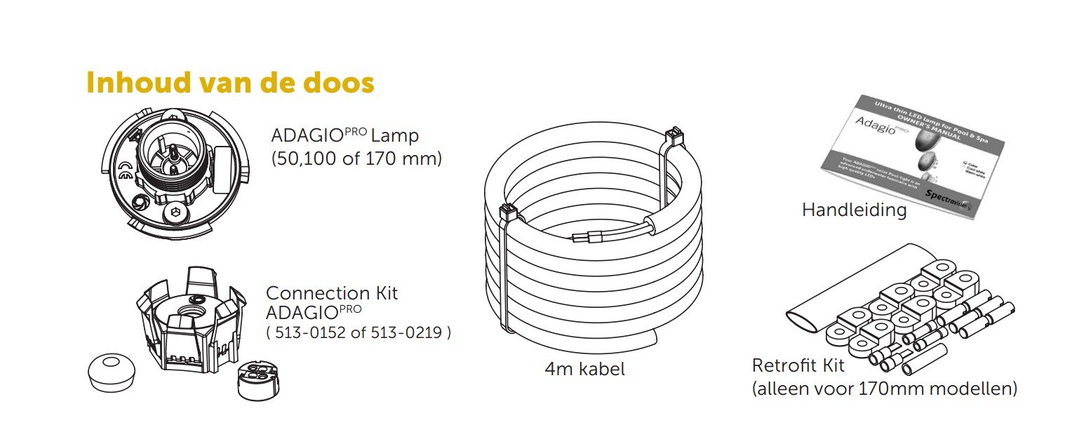 Adagio Pro KOUD wit - 100mm