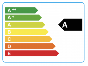 De VBPP full inverter warmtepomp is voorzien van een unieke, lineaire regeling.