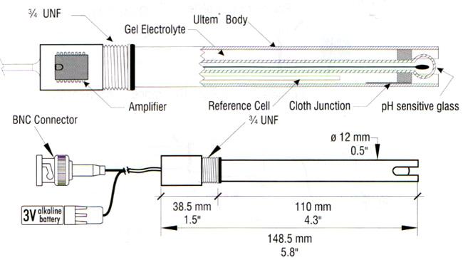 Combinatie pH Electrode (HI6291005) – Hanna Instruments