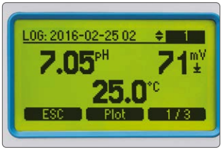 Security Pool Plus pH & redox, met elektrode en installatiekit - Regelbaar debiet
