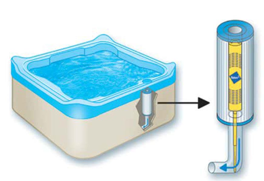 Zodiac Nature² Spa patroon SC800 spa mineralen zuivering