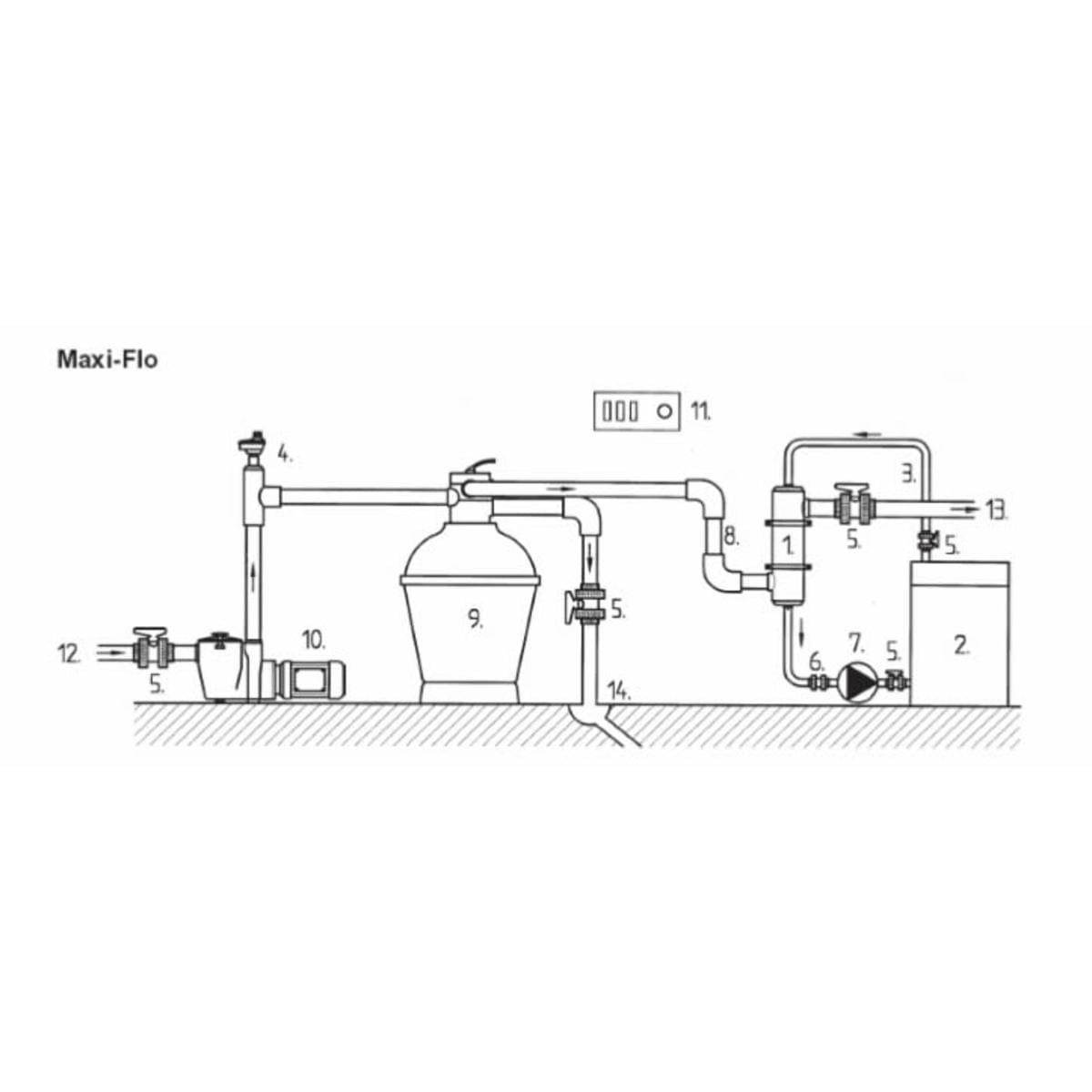 Pahlen Maxi-Flo MF200/60KW warmtewisselaar