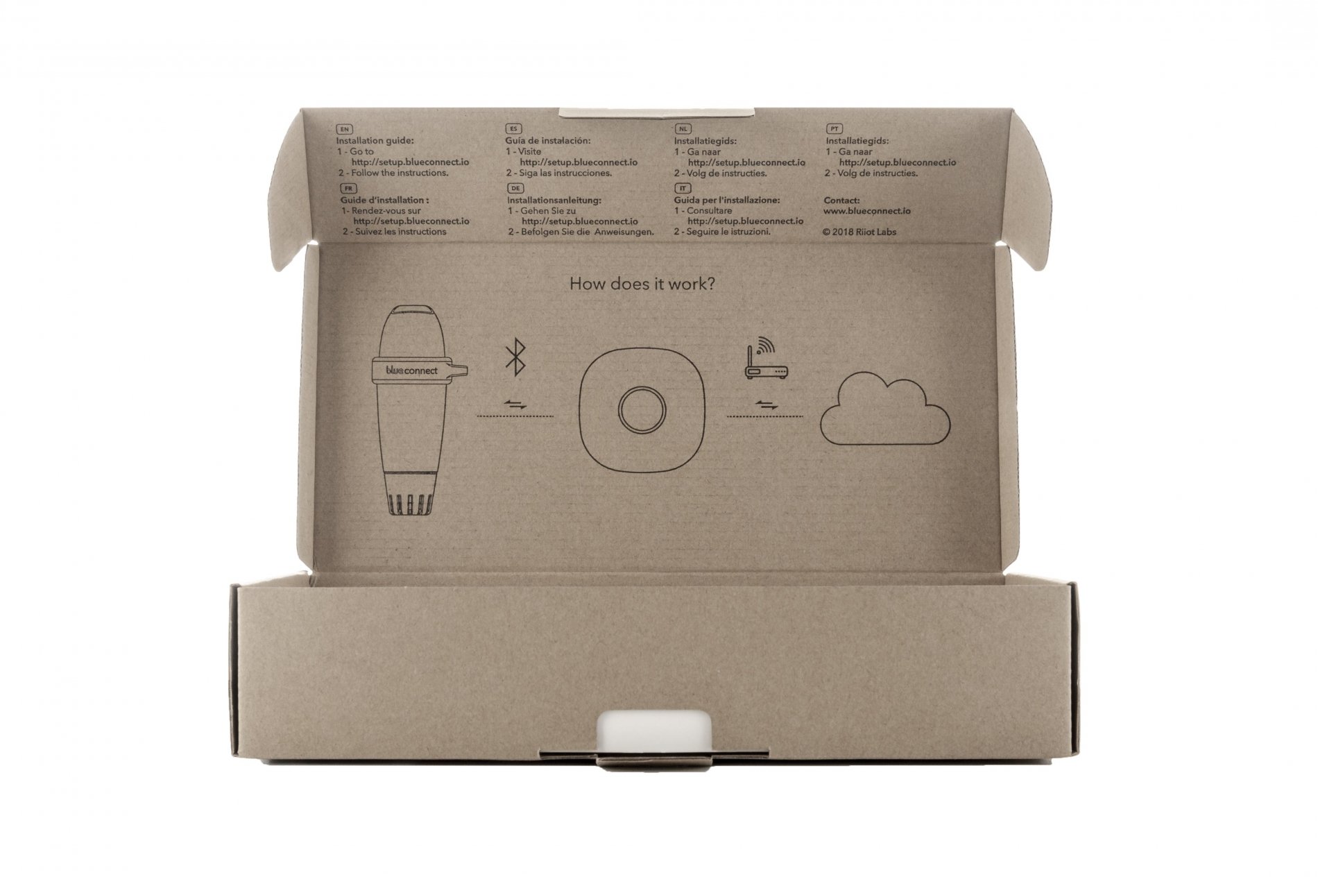 BlueConnect Wifi Extender (WiFi connector)