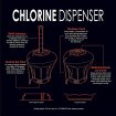 Grote chloordrijver voor grote chloortabletten - Kokido