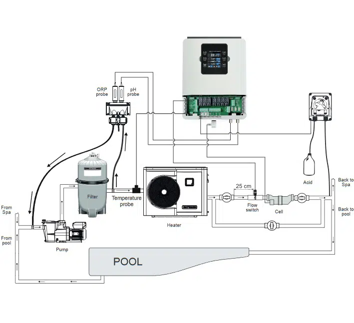 Aquarite Plus voor baden tot 60m³ - Hayward
