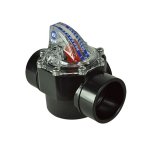FlowVis debietmeter 50mm - Dryden Aqua