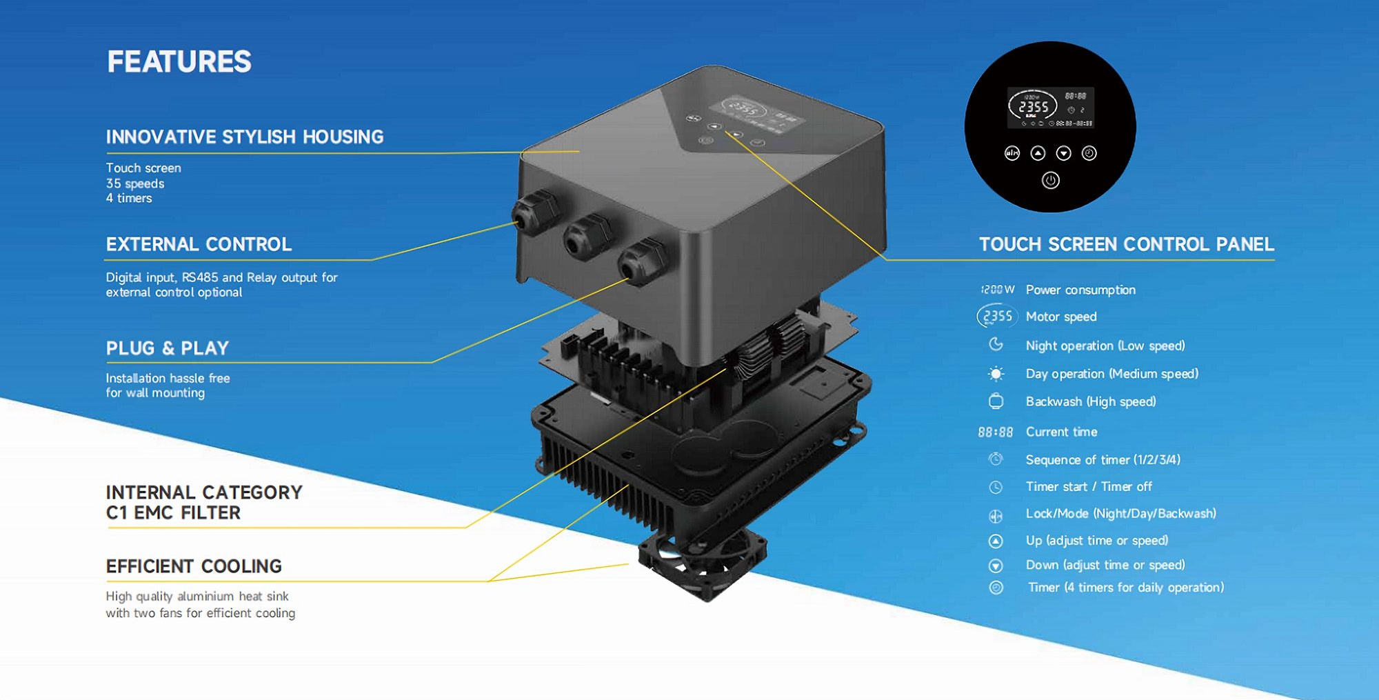 AquaForte Vario+ ll frequentieregelaar tot 1.1kW